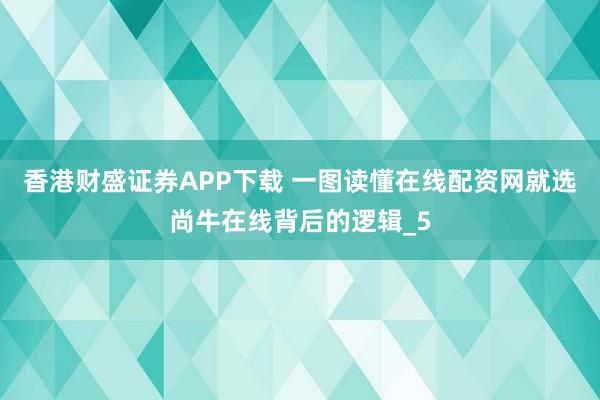 香港财盛证券APP下载 一图读懂在线配资网就选尚牛在线背后的逻辑_5